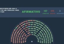 Reforma de la ley de glaciares: Diputados la aprueba con 137 votos y abre un fuerte debate ambiental y minero